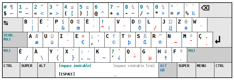 carte-bepo-complete.png