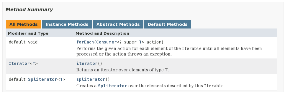 jdk8, iterable