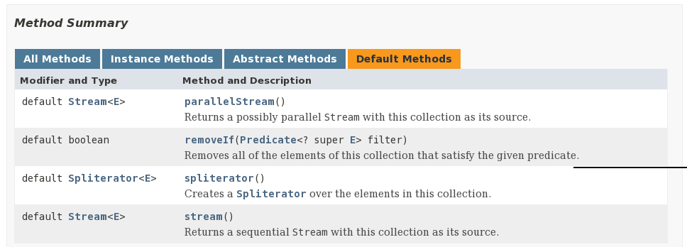 javadoc, JDK8