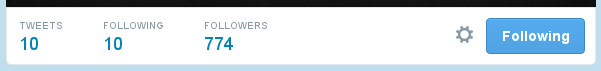 Twitter avant